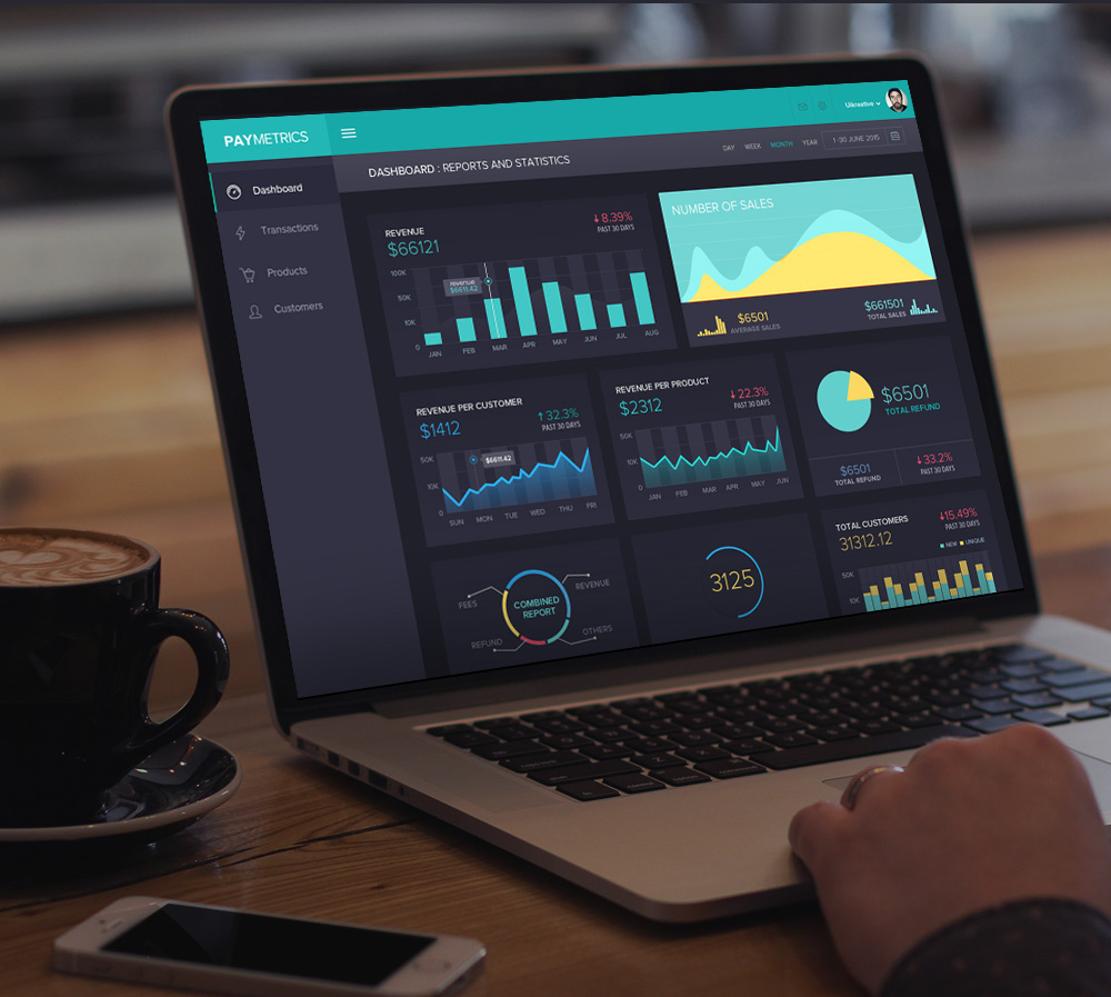Разработка функционала в системе на платформе SAP (КИС Бюджет) по формированию управленческой отчетности в заданном формате